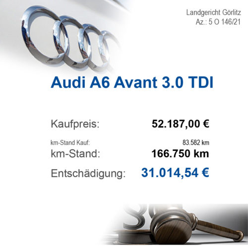 Slider-Urteile-Audi-004