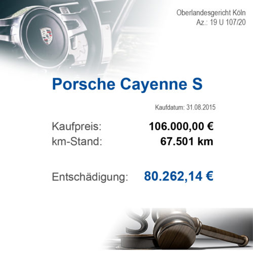 Slider-Urteile-Porsche-003