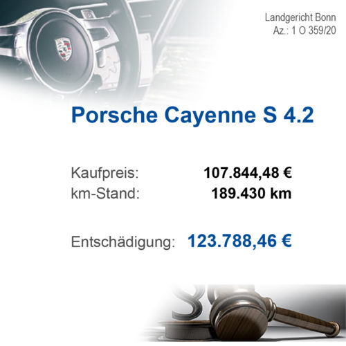 Slider-Urteile-Porsche-007