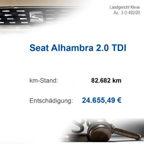 Slider-Urteile-Seat-001